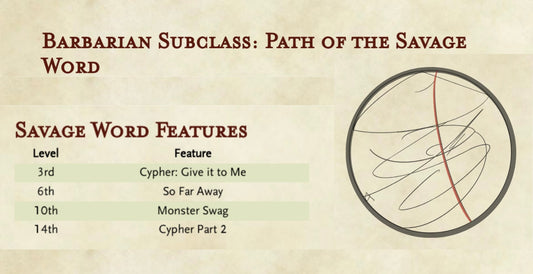 Barbarian Subclass - Path of the Savage Word (Bulletproof Patrons)
