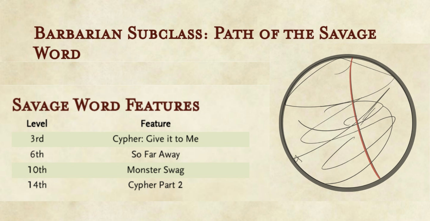 Barbarian Subclass - Path of the Savage Word (Bulletproof Patrons)