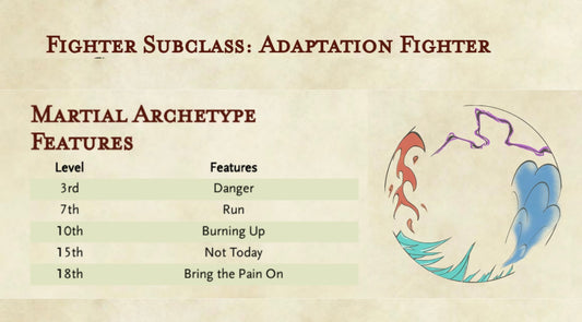 Fighter Subclass - Adaptation Fighter Martial Archetype (Bulletproof Patrons)