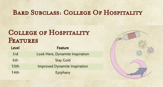 Bard Subclass - College of Hospitality (Bulletproof Patrons)