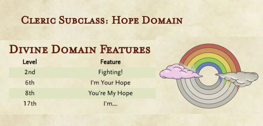 Cleric Subclass - Hope Domain (Bulletproof Patrons)