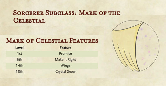 Sorcerer Subclass - Mark of the Celestial (Bulletproof Patrons)